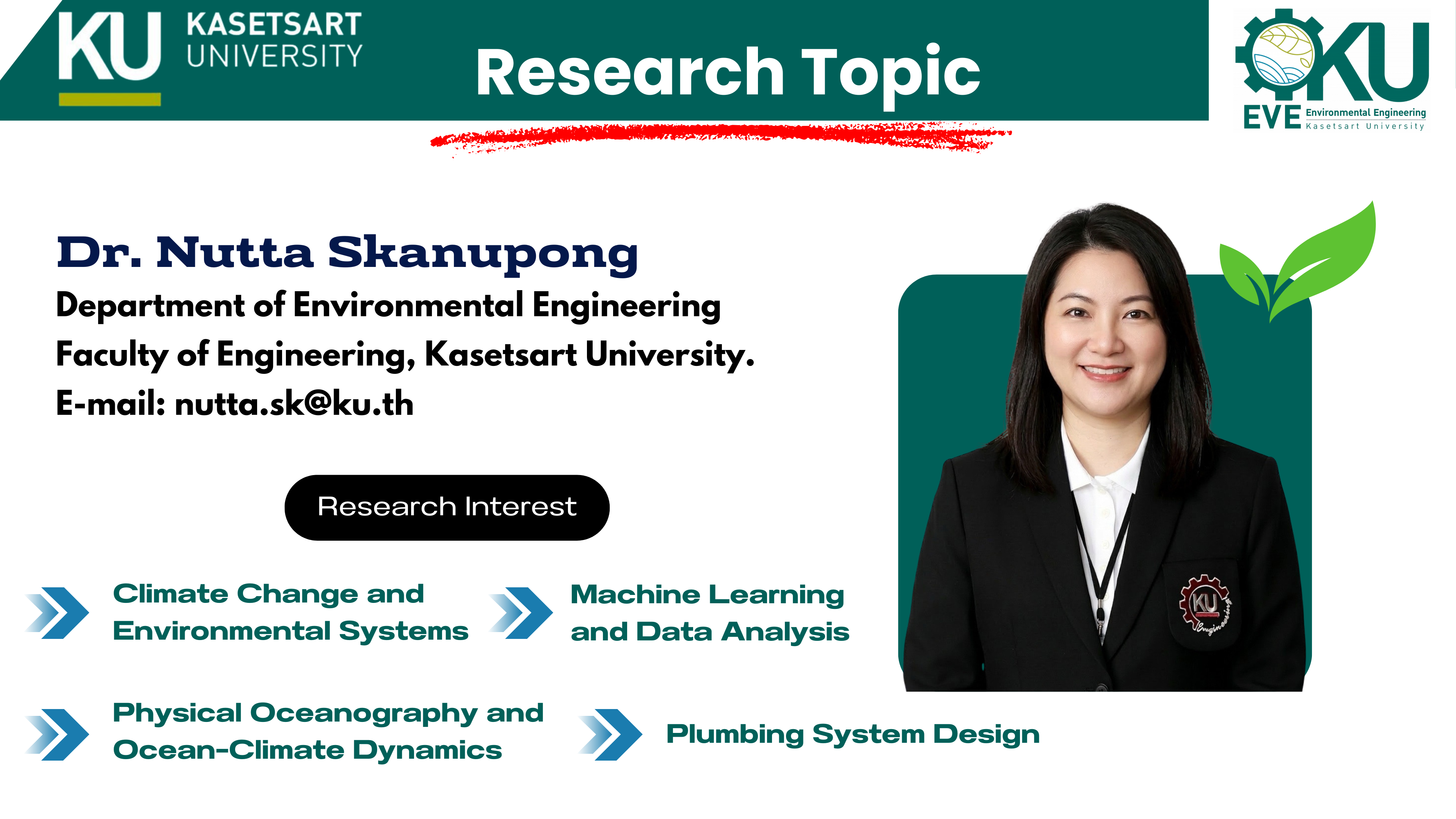 อ.อูน ผลงานวิชาการ