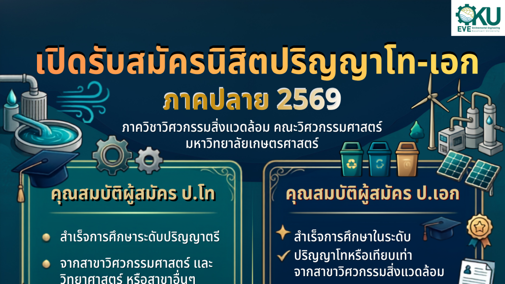 ปกโปสเตอร์สมัครโท-เอก-69